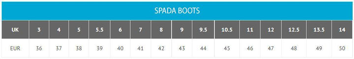 Spada Striders CE WP Boots